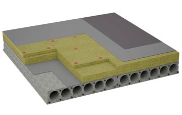 considerations of Bonson flat roofing insulation